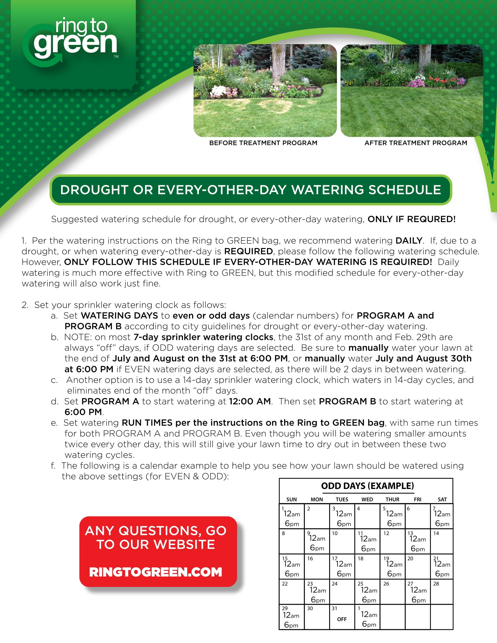 Ring To Green Tech Sheet